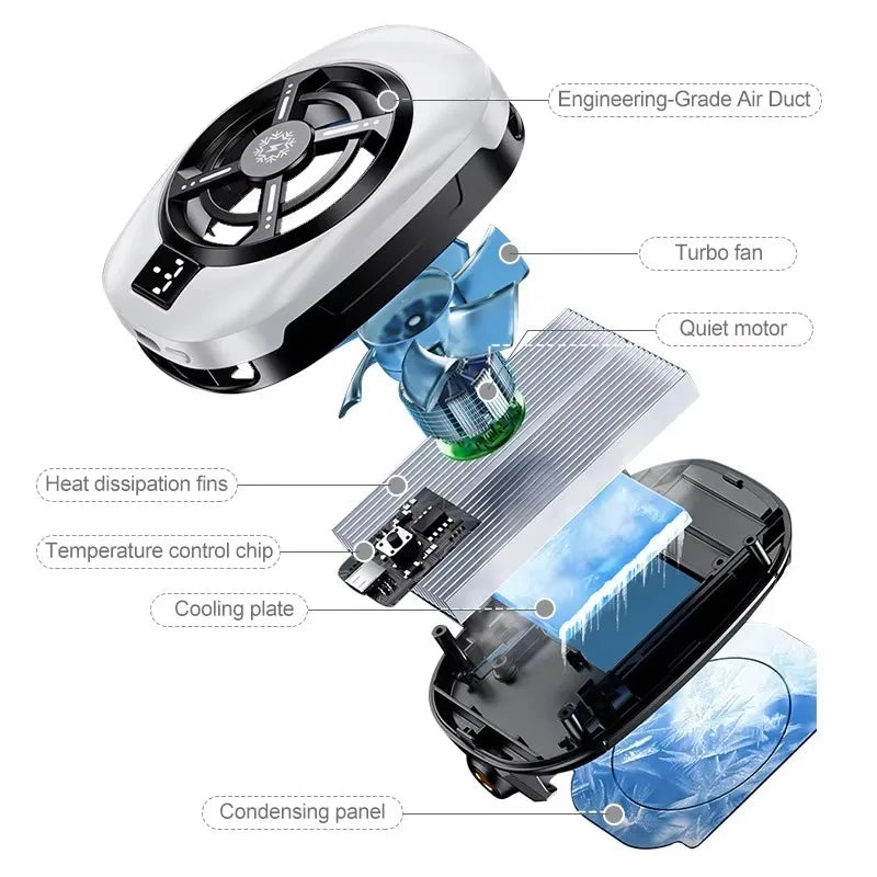 Display semiconductor mobile phone heat sink - Universal type 4.7 - 7 inch clamp-type gaming cooling fan suitable for live stand Quake