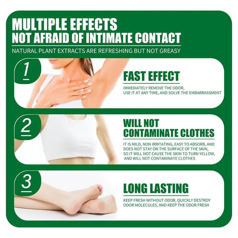Body Odor Remove Cream Underarm Bad Smell Sweating Removal Armpit Refreshing Antiperspirant Lasting Aroma Deodorant Body Care Quake