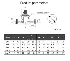 3pc Air Flow Speed Control Valve Tube Water Hose Pneumatic Push In Fittings Throttle Valve SA 4-12mm Quake