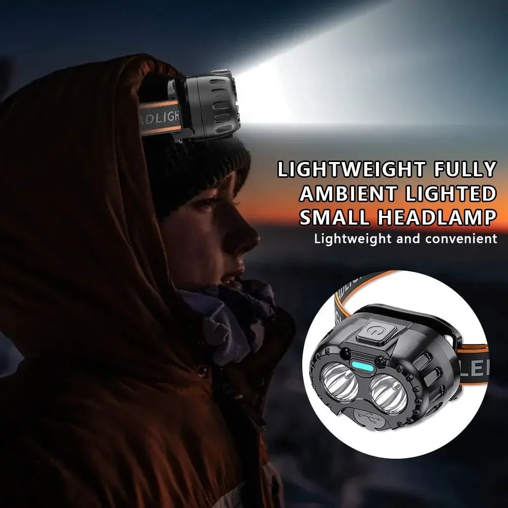 Outdoor Headlamp USB Rechargeable Work Flashlight Multifunctional Head Torch Mini LED Headlight for Camping Fishing Hiking Quake