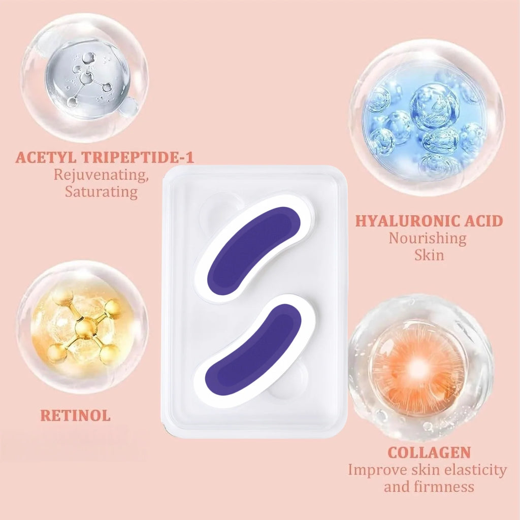 Anti-Wrinkle Retinol Microneedle Eye Patches, Hyaluronic Acid & Peptides, for Crow's Feet Forehead Smile Lines, 1Pair. Quake