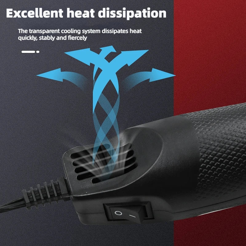DIY Mini Hot Air Gun Hot Air Welding Station Car Cling Film Welding Temperature Air Gun Electric Blower Shrink Tube 220V Quake