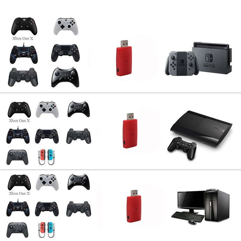 Switch/PS3/PC gaming console wired wireless Bluetooth controller adapter Quake