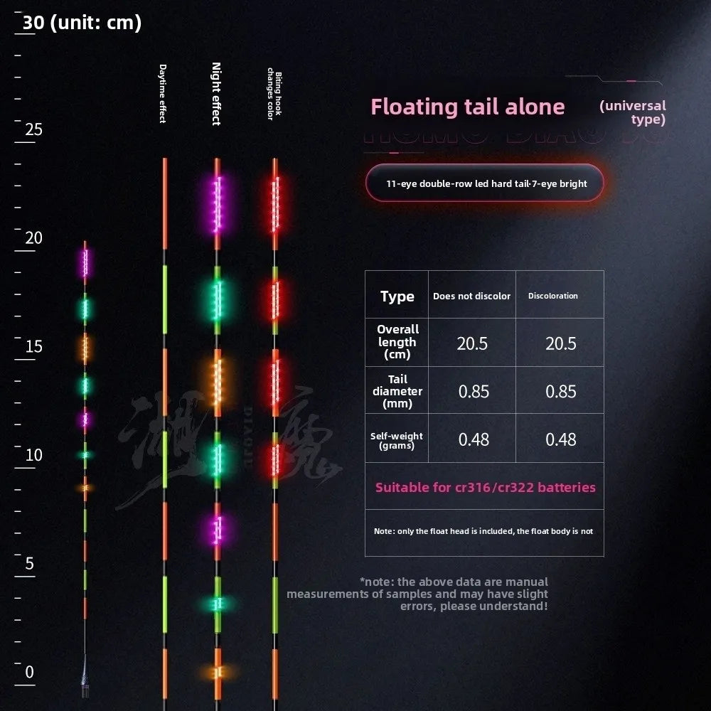 Super Bright LED Smart Float Top Luminous Ultra Sensitive Electronic Floats Electronic Design Smart Technology Quake