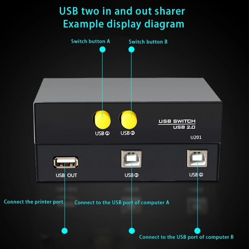 2 in 1 Out USB Print Sharer, 2 USB 2.0 Ports Splitter Printer Adapter Sharing Device Switch Box for PC Printer Computer K1KF Quake