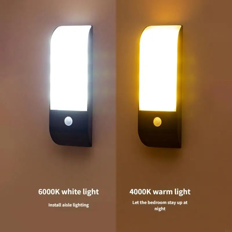 USB Rechargeable Motion Sensing LED Night Light with 5M Detection Ranges Auto On Off LED Night Light for Stairs Bathroom K1KF Quake
