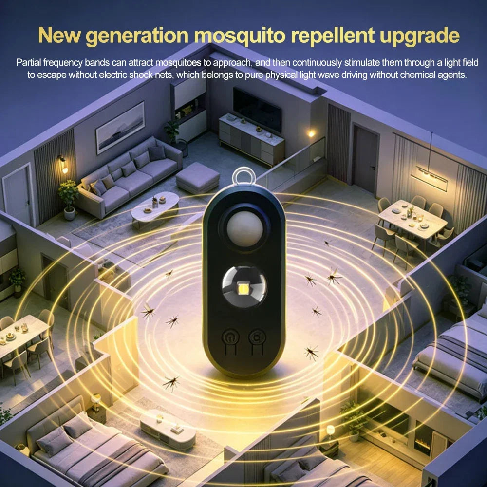 Mosquito Repellent Lamp Auto on Off Rechargeable Sensor Night Light Smart Bedside Lamp Bedroom Hallway Baby Night Feeding Use Quake