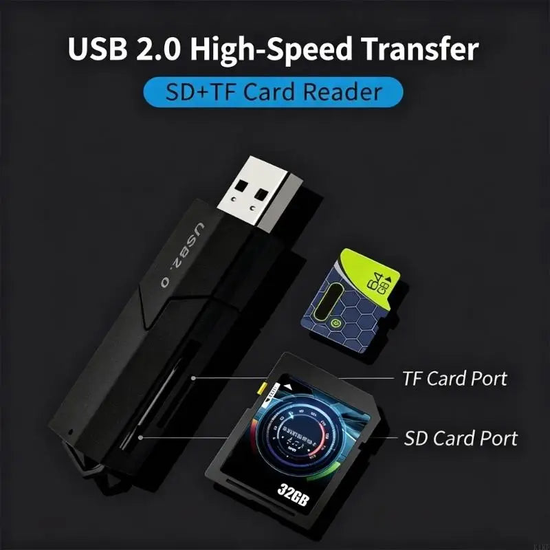 USB Card Reader for Common Storage Cards, Slide-Cover Design for Computer File Access, Photo Export, Office Materials, and K1KF Quake