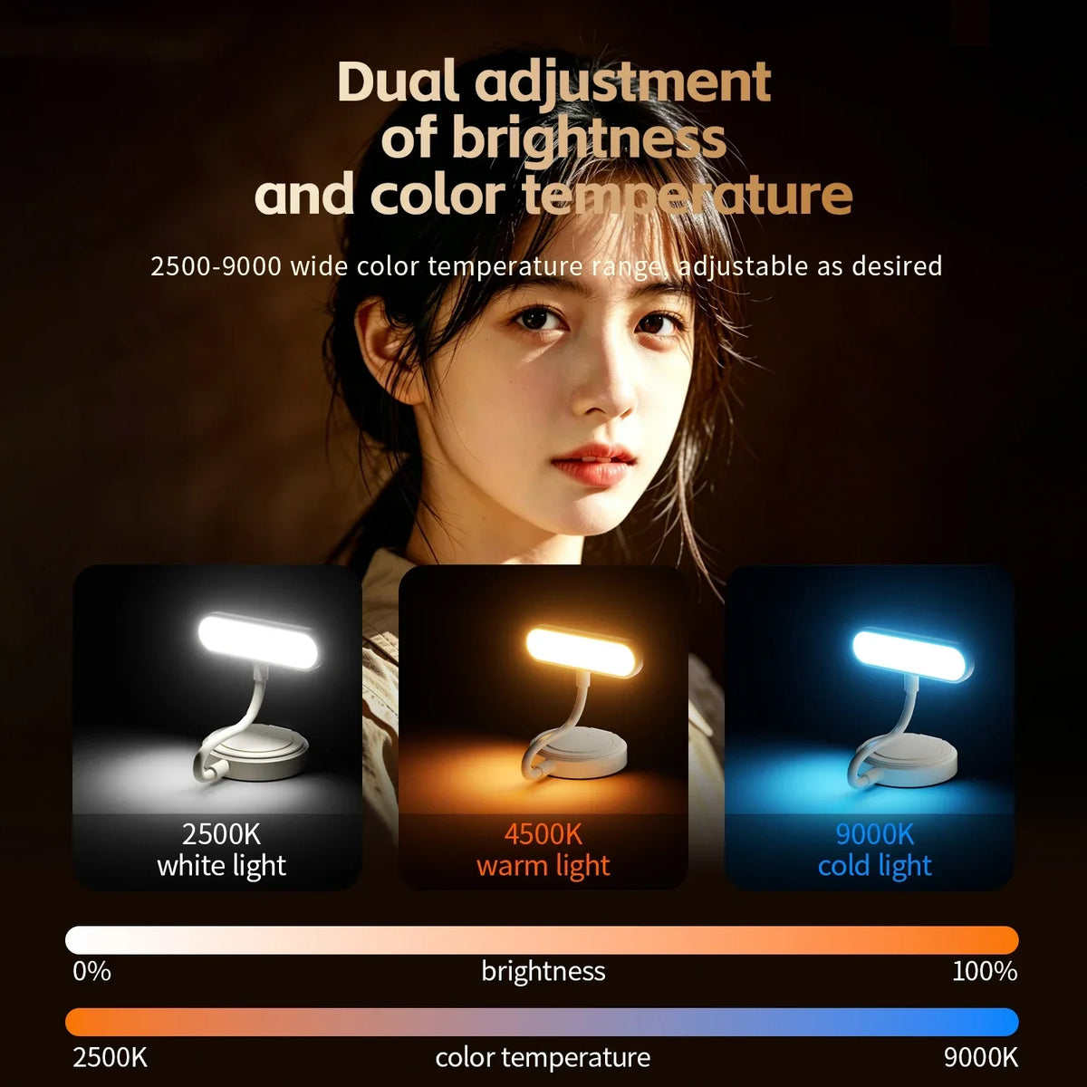 Magnetic Gooseneck Fill Light Portable Phone Selfie Beauty Lamp Eye Caring Reading Light Adjustable Magnetic Holder Stand Tools Quake