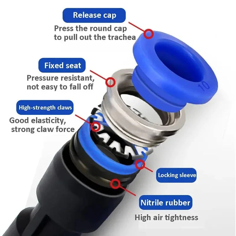 Pu/PG Pneumatic Fittings Connector PG 4 to 6-8-10-12/14mm 16mm Air Hose Tube Push in Straight Gas Quick Coupling Quake