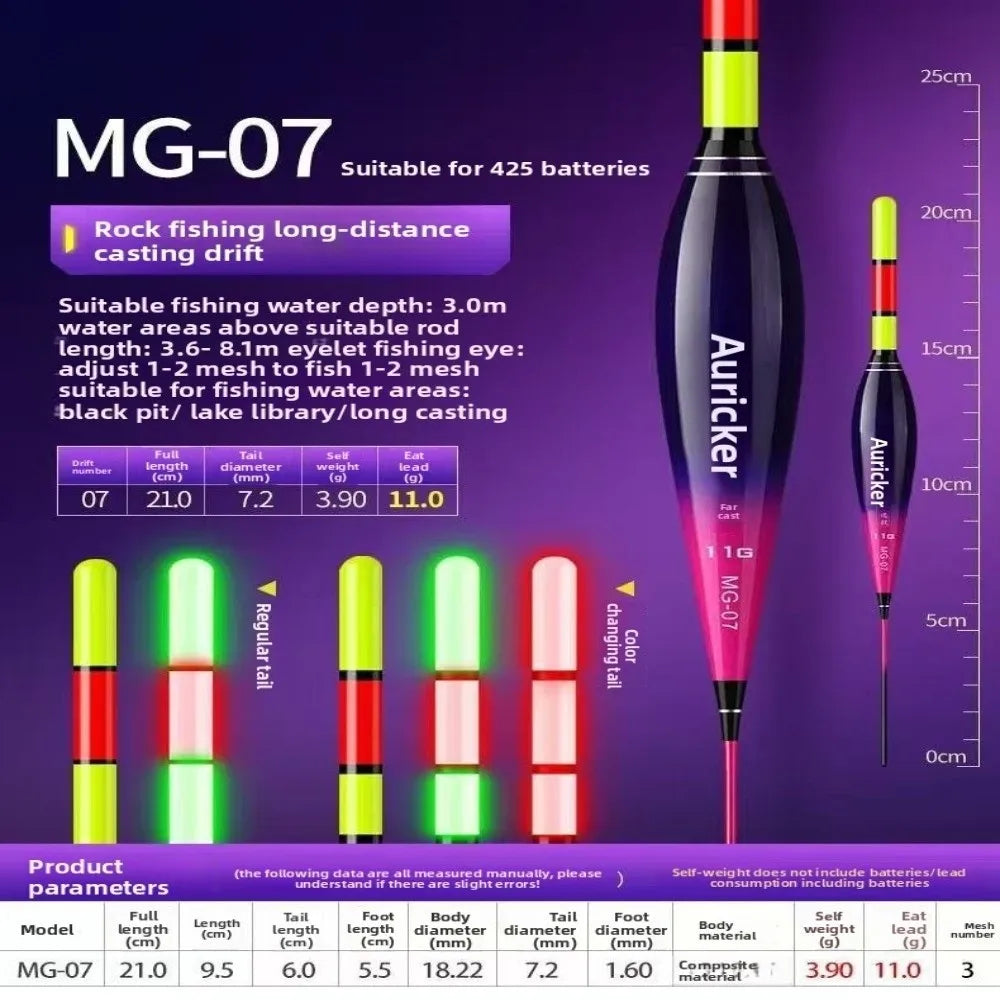 Indicator Electronic Fishing Float Buoy Strike Gravity Sensor Light Float Slip Drift Tube Bite and Change Colour Quake