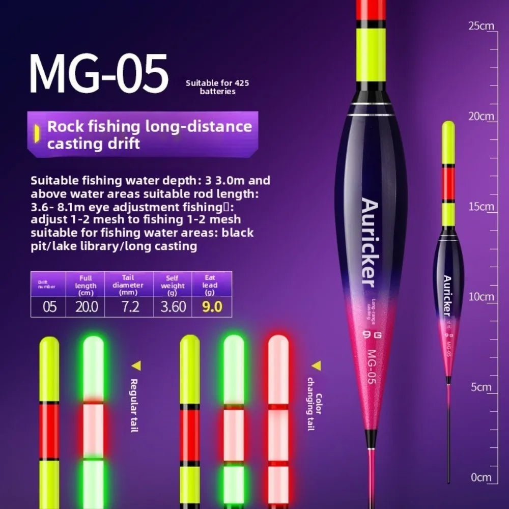 Indicator Electronic Fishing Float Buoy Strike Gravity Sensor Light Float Slip Drift Tube Bite and Change Colour Quake MG-05