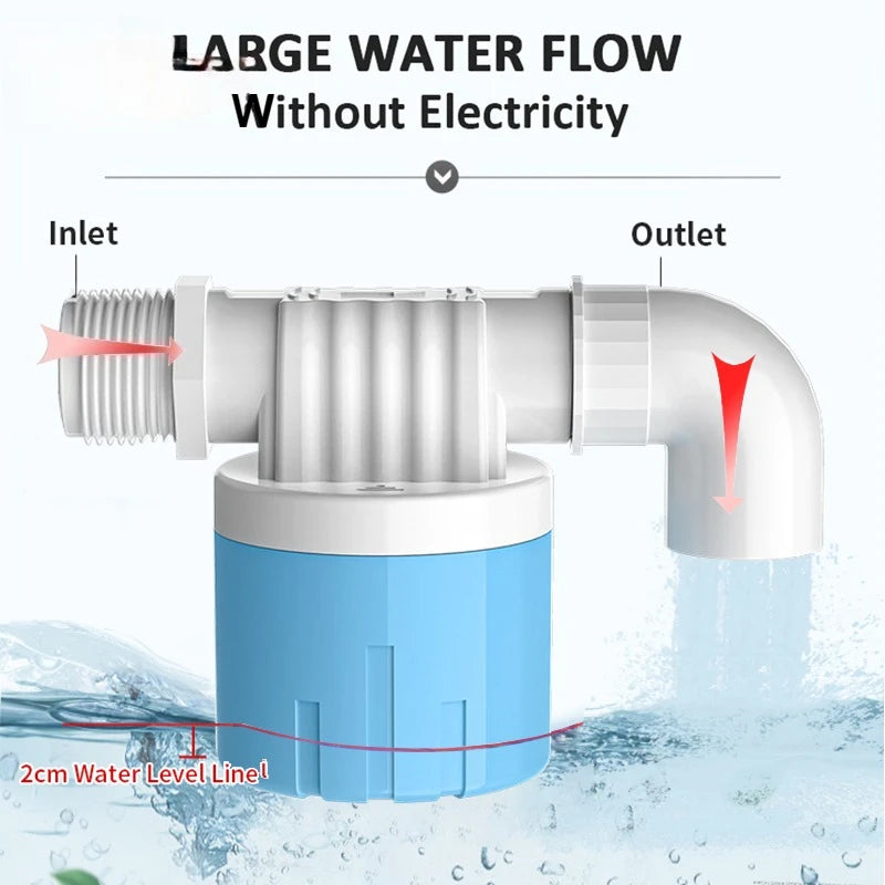 1/2 Inch 3/4 inchPlastic float ball valve - automatic water stop level controller, water tank/tower switch ball valve. Quake