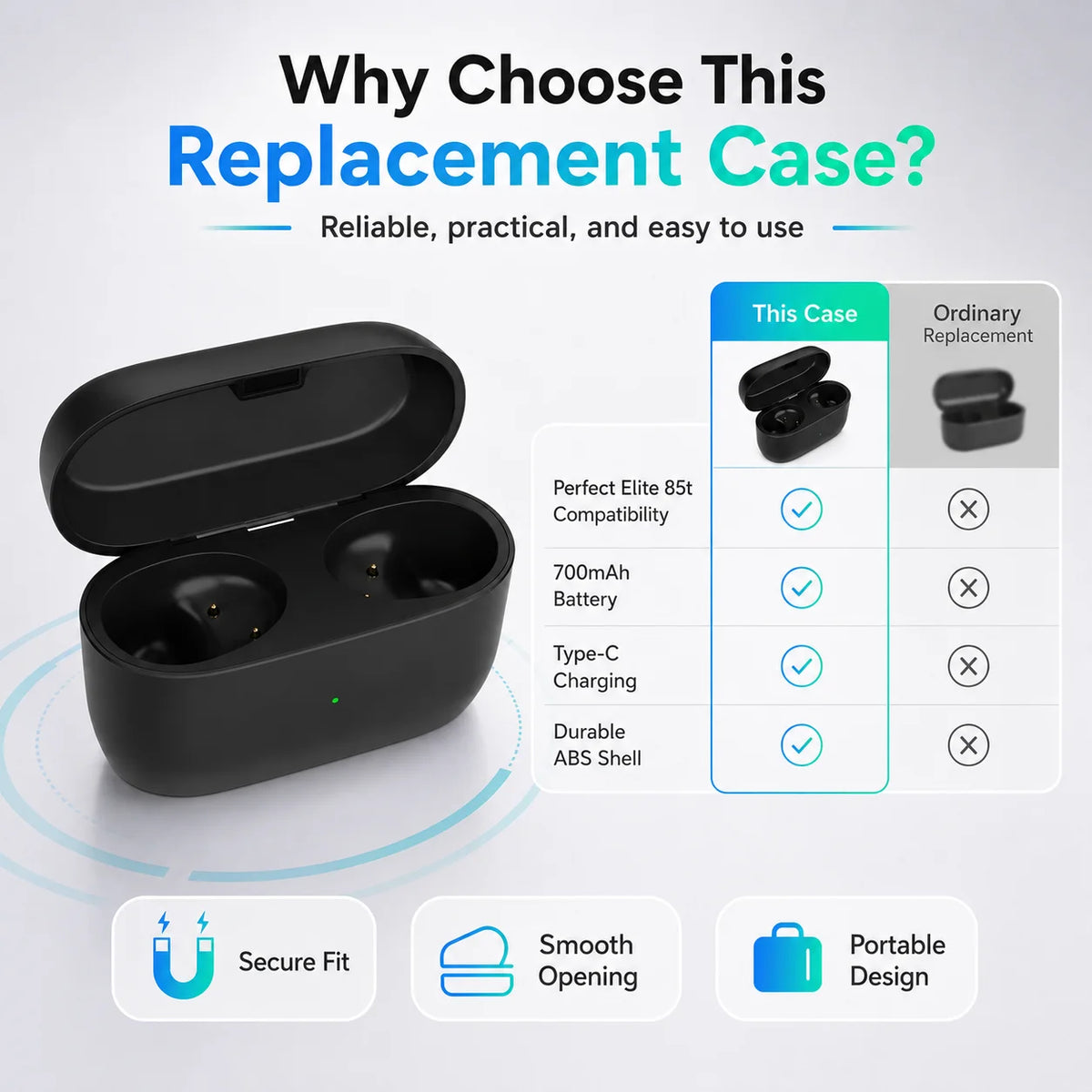 Charging Case Replacement For Jabra Elite 85t Bluetooth Earbuds, Wireless & Type-C Charging, 700mAh Battery Charger Box Quake
