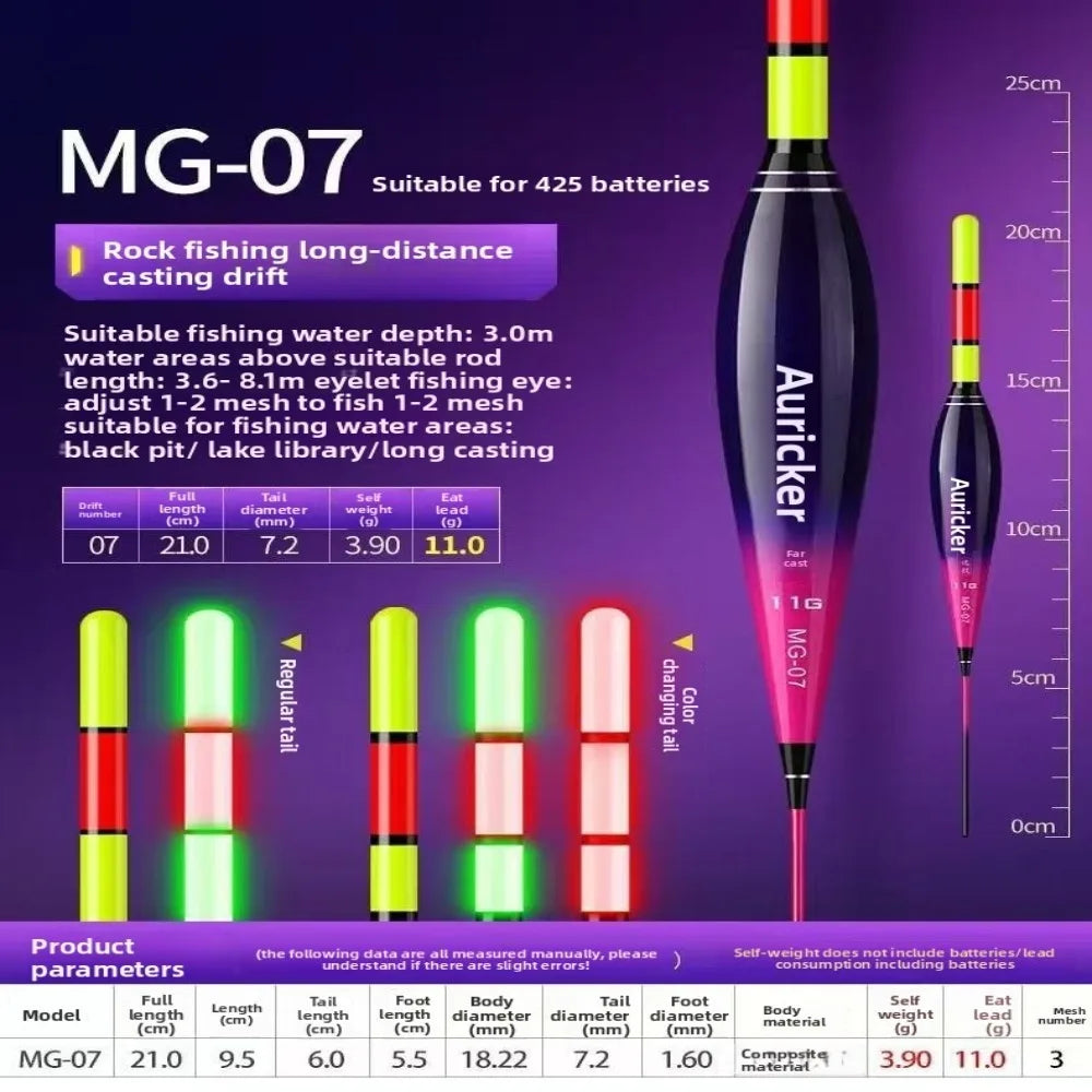Indicator Electronic Fishing Float Buoy Strike Gravity Sensor Light Float Slip Drift Tube Bite and Change Colour Quake MG-07