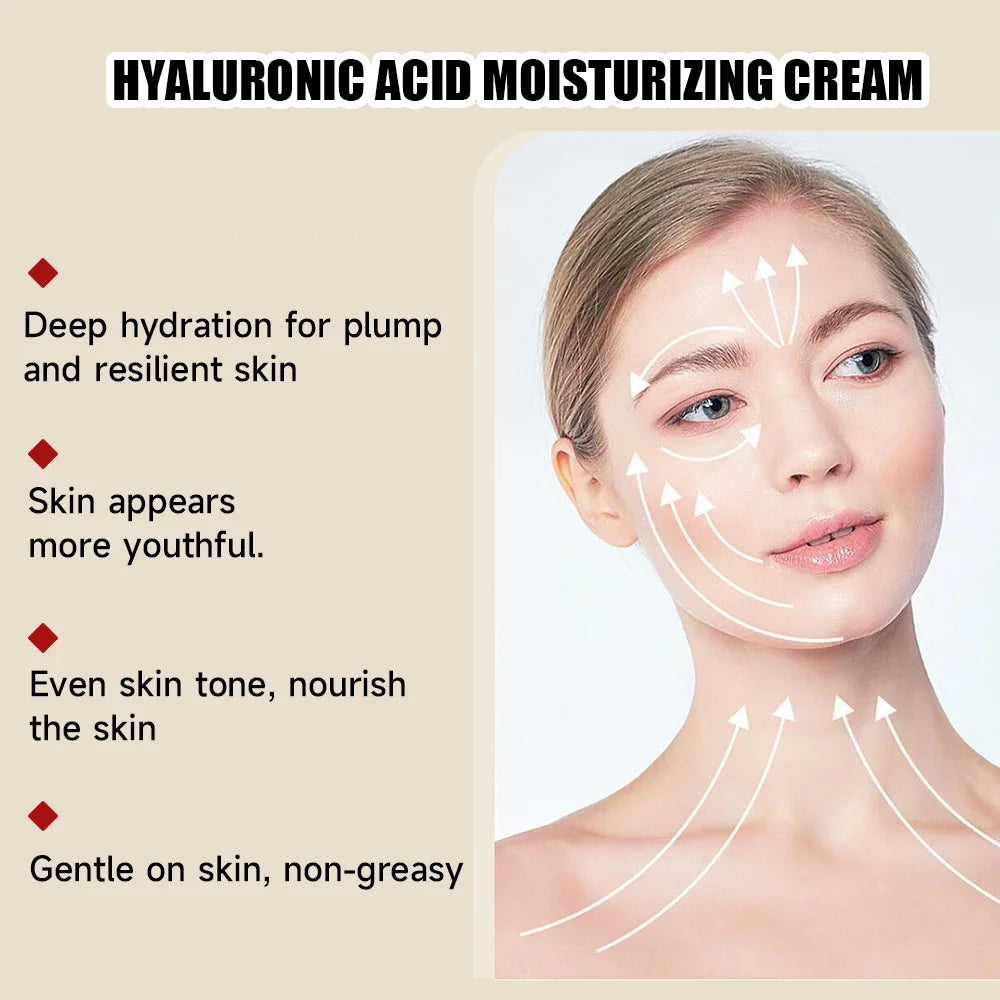 Retinol Face Cream Anti-wrinkle Hyaluronic Acid Moisturizing Anti-aging Moisturizing Brightening Skin Cosmetics Repair Collagen Quake