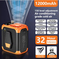 Mini high-speed waist fan, bladeless USB hanging neck fan, outdoor multifunctional mobile power lighting digital display fan Quake Orange