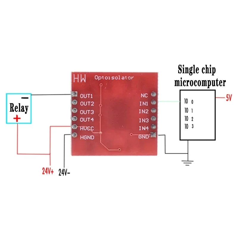 4 Channel Opto-isolator IC Module TLP281 4 Channel For Arduino Expansion Board High And Low Level Optocoupler Isolation Quake