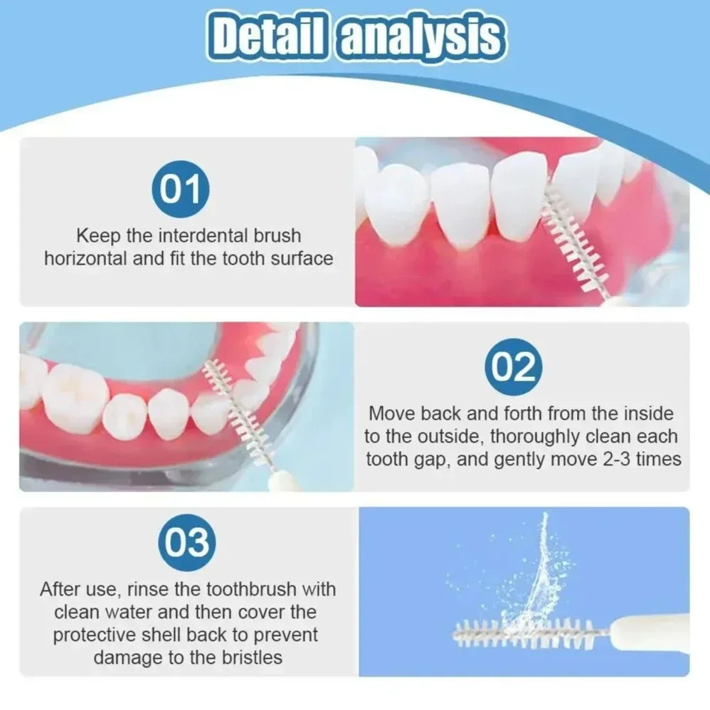 vvocci 20pcs Interdental Brush Box - Orthodontic Gap Cleaner for Braces, Straight Teeth & Periodontal Care with Storage Case Quake