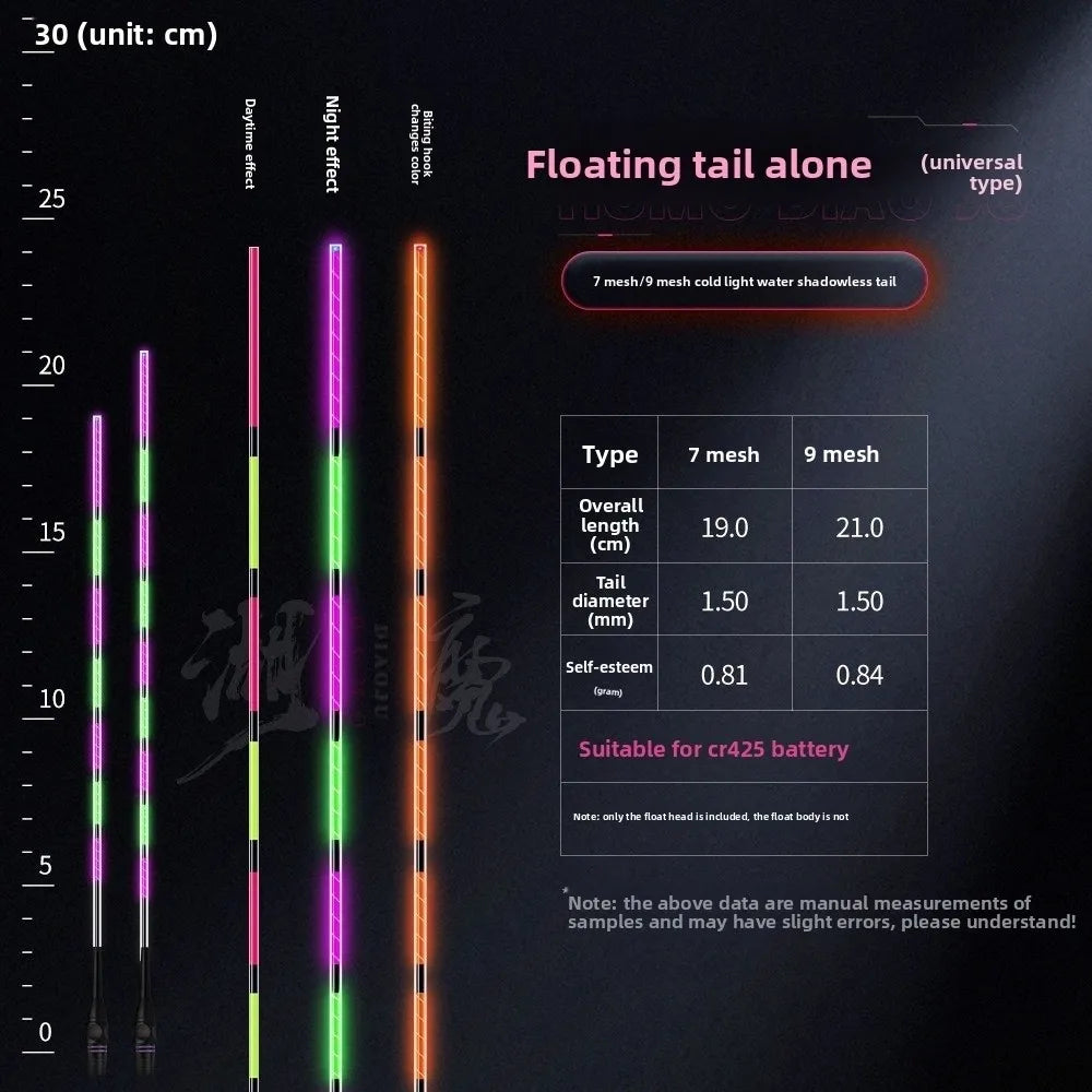Super Bright LED Smart Float Top Luminous Ultra Sensitive Electronic Floats Electronic Design Smart Technology Quake