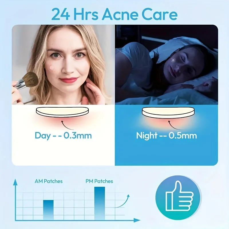 36 pieces of multi-color star acne patches, facial acne patches, concealer acne patches, and pimples patches, ultra-thin. Quake