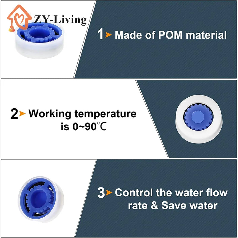 Shower Flow Reducer Limiter Set Water Saving 4/5/6/7/8/9/10/12L/Min Hose Restrictor HA Series Top Spray Shower Accessories Quake