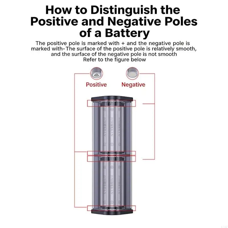 Detachable 6 Slot 21700 Battery Powerbanks With LCD Screen And Double USB Outputs For Fast Charging K1KF Quake