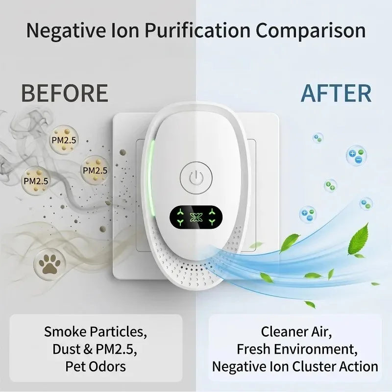 Smart Negative Ion Air Purifier Smoke Removal Mini Air Ionizer Pet Deodorizer Cleaners Plug-in Odor Eliminator for Home Bathroom Quake