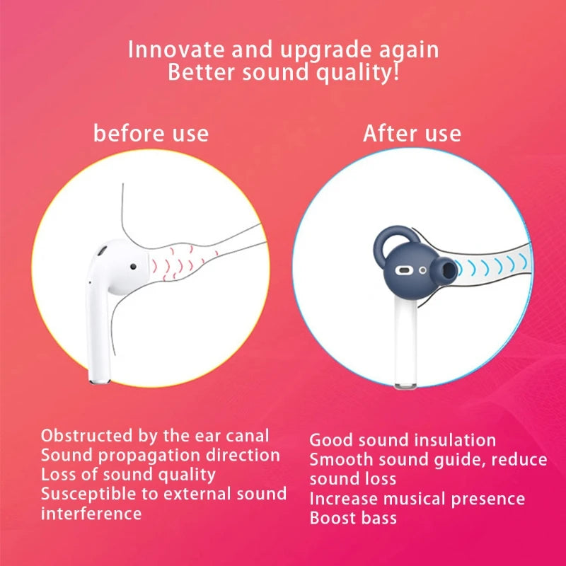 Ear Tips Earbuds For AirPods 1/2&Earpods Headsets Silicone Anti-Drop Earbud Spare Parts Repairing Parts K1KF Quake