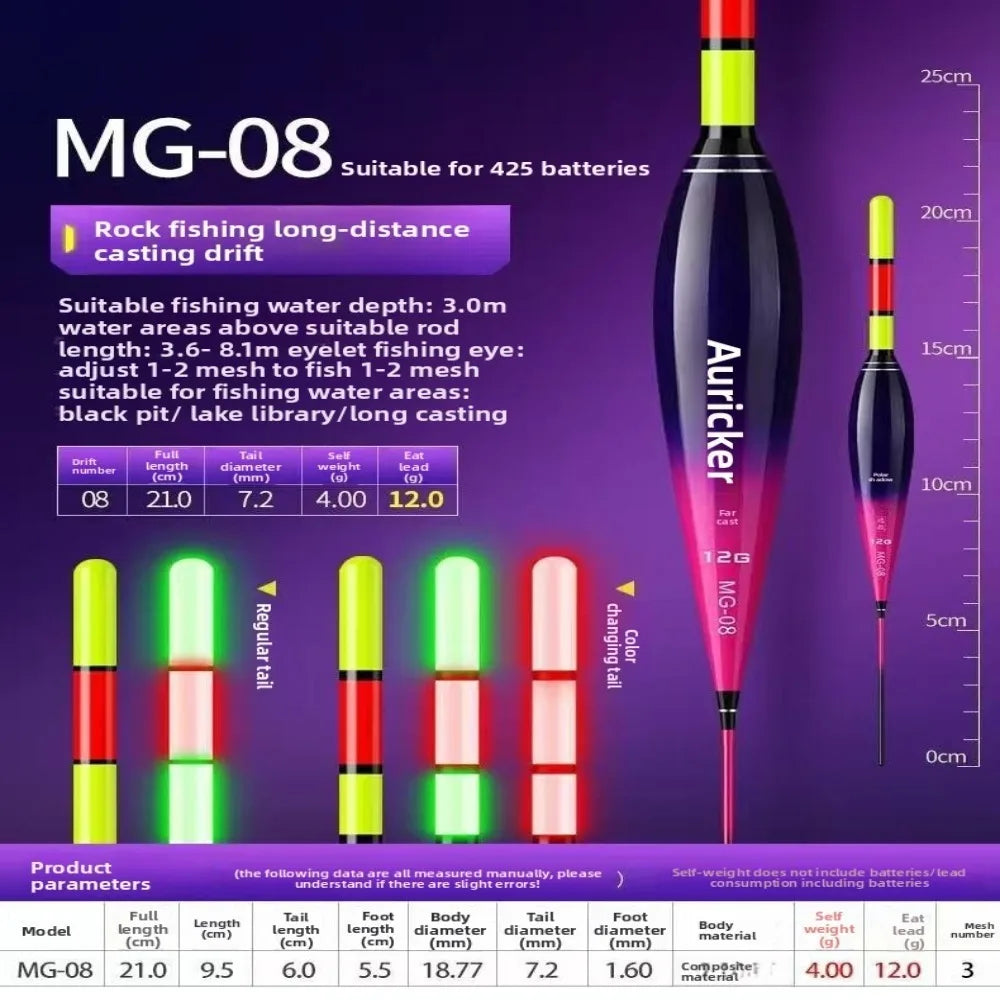 Indicator Electronic Fishing Float Buoy Strike Gravity Sensor Light Float Slip Drift Tube Bite and Change Colour Quake MG-08