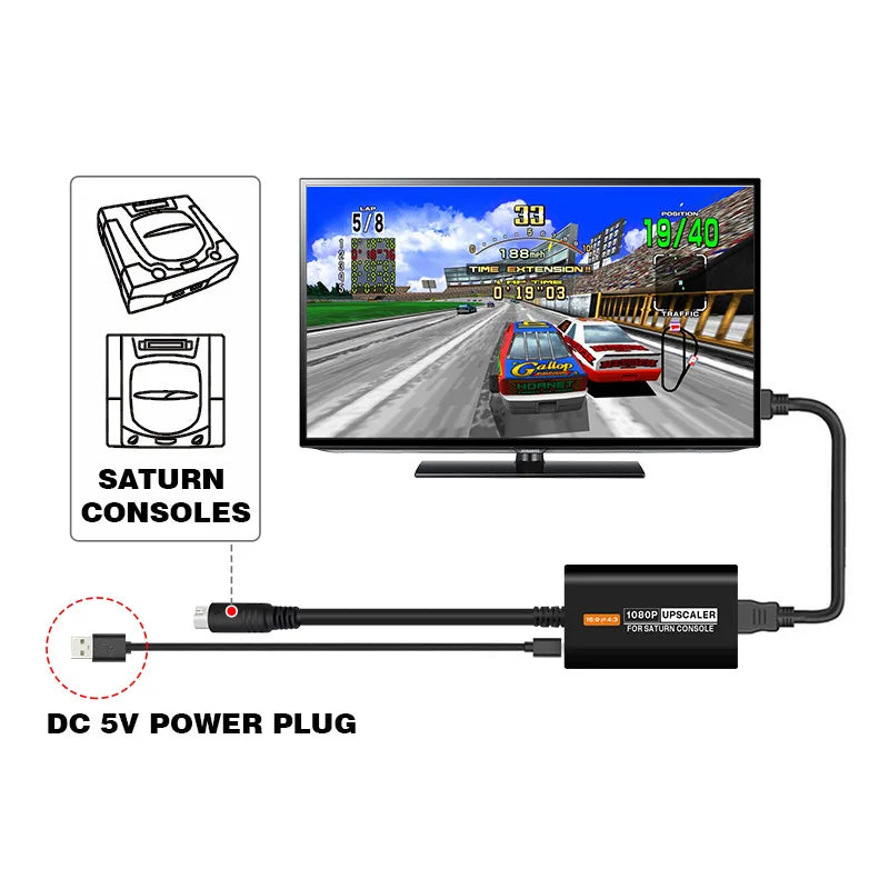 Sega SS Saturn HDMI Converter Saturn 16:9/4:3 S-video Input 1080p Adapter Quake