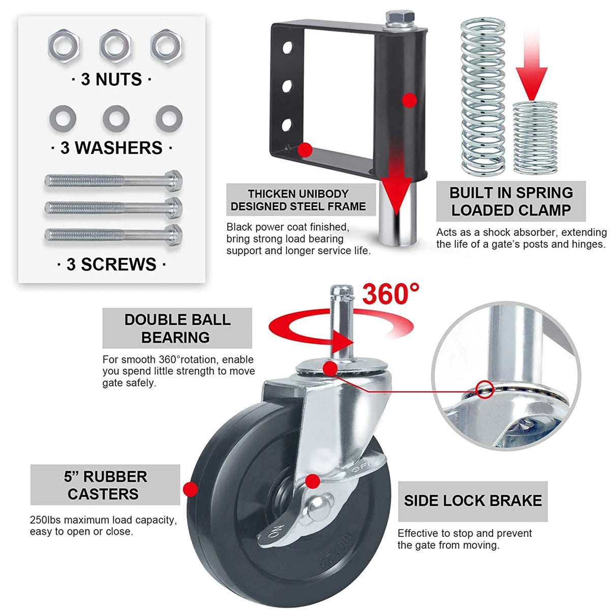 Spring Loaded Gate Wheel Caster Hard Rubber Gate Wheel Suspension Black Quake