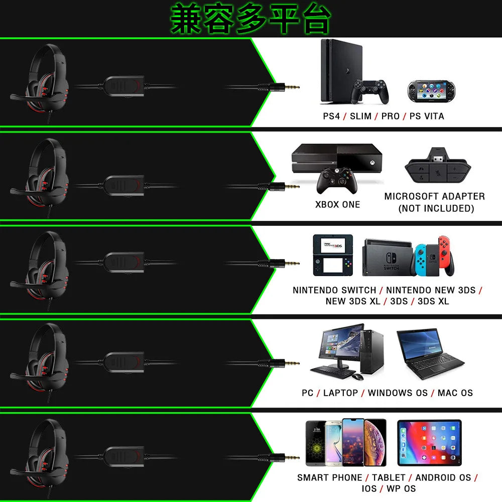 Headphones 3.5mm Wired Gaming Headset Earphones Music For PS4 Play Station 4 Game PC Chat Computer With Microphone Quake