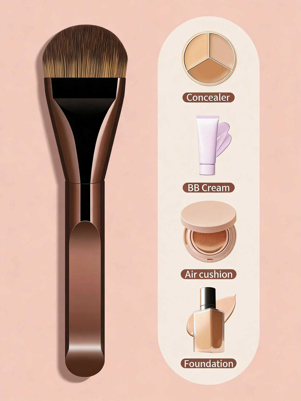 5pcs Makeup Brush Foundation Brush Facial Mask Brush,Concealer Brush, Makeup Tools With Soft Fiber For Easy To Carrying Quake