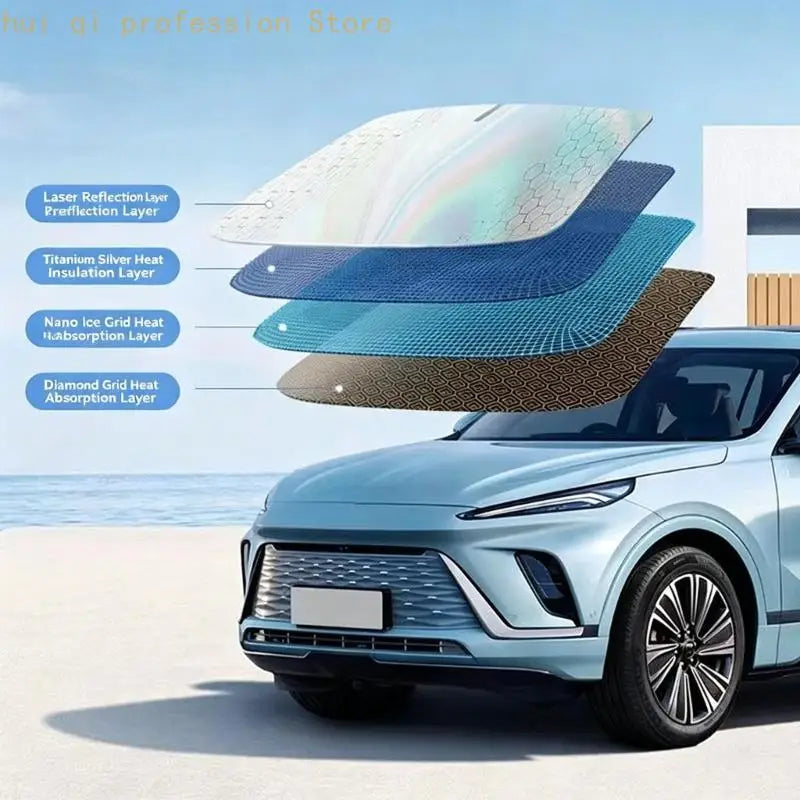 Heavy Duty Heat Resistant Car Windshield Sunshade Combo With 4 Side Window Shades H8WE Quake