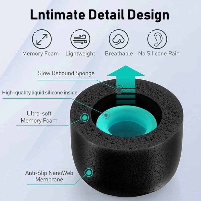 Ear Tips For WF-1000XM4 WF 1000XM4 Memory Foam Eartips Earplugs Anti-allergic Ear Plugs Ear Pads Earphone Accessories K1KF Quake