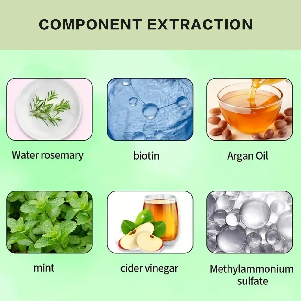 YOUNGCOME ROSEMARY MINT STRENGTHENNG SHAMPOO Quake