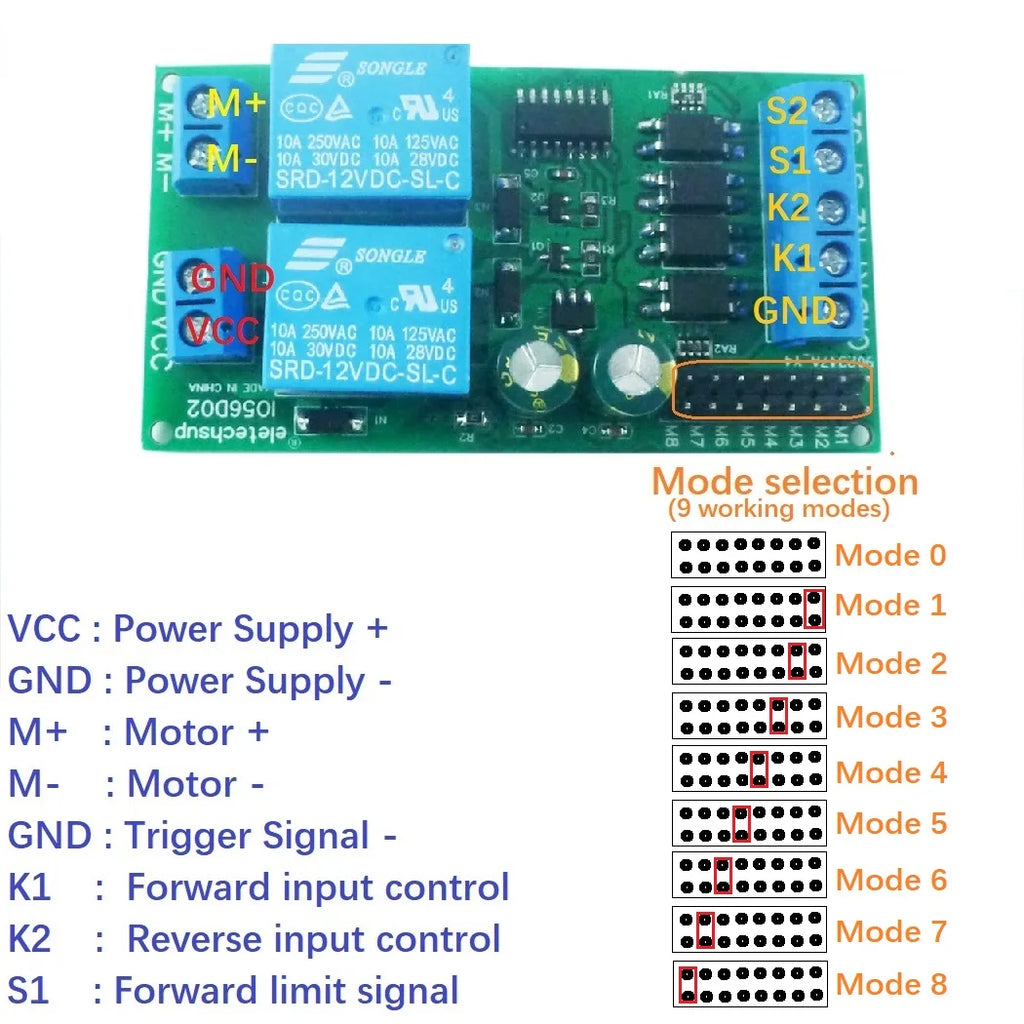 Linear Actuator Controller 12V 24V DC Forward Reverse Limit Switch for Motorized Lift Push Rod System Quake