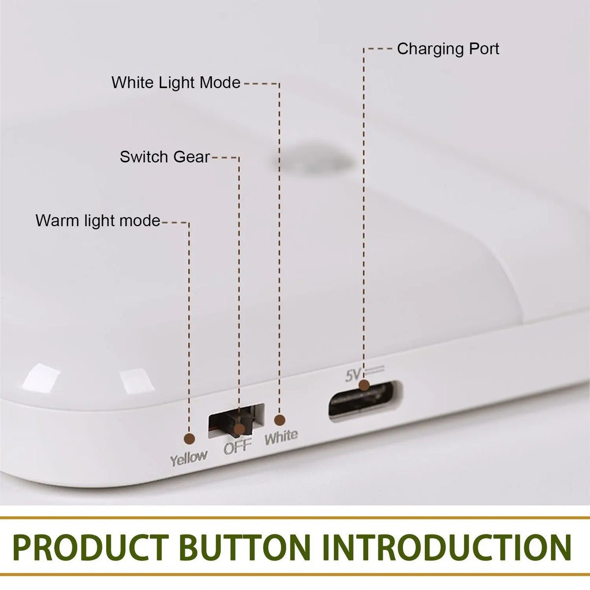 Motion Sensor Light Led Usb TYPE-C Charging Square Lamp for Bedroom Kitchen Stair Hallway Wardrobe Cupboard Lighting Night Light Quake