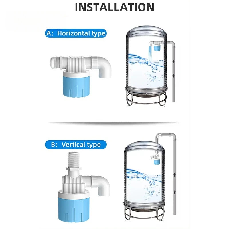 1/2 Inch 3/4 inchPlastic float ball valve - automatic water stop level controller, water tank/tower switch ball valve. Quake