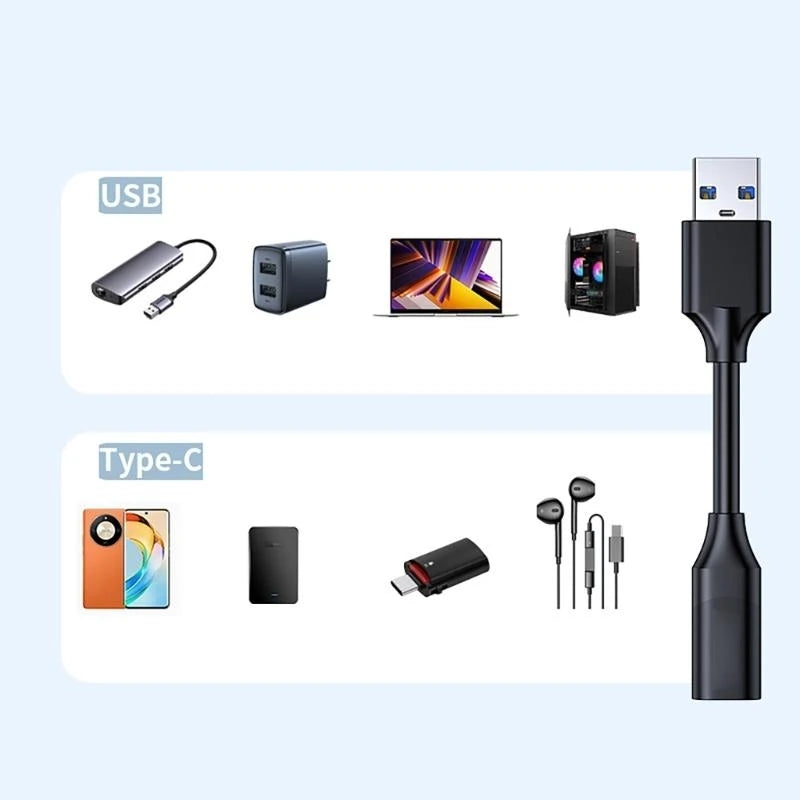 USB 3.2 Male To Type C Female Adapter Cord Fast Speed 10Gbps Data Sync And Charging For Devices With USB A Port K1KF Quake