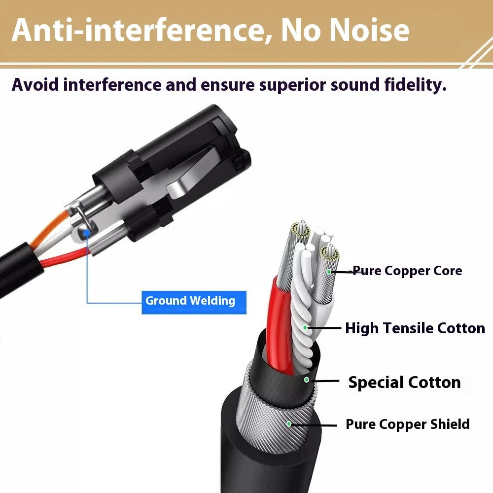 XLR Balanced Audio Cable,Microphone XLR Male to Female Audio Cable,3-Pin XLR Microphone Cable for Microphones,Preambles,Speaker Quake