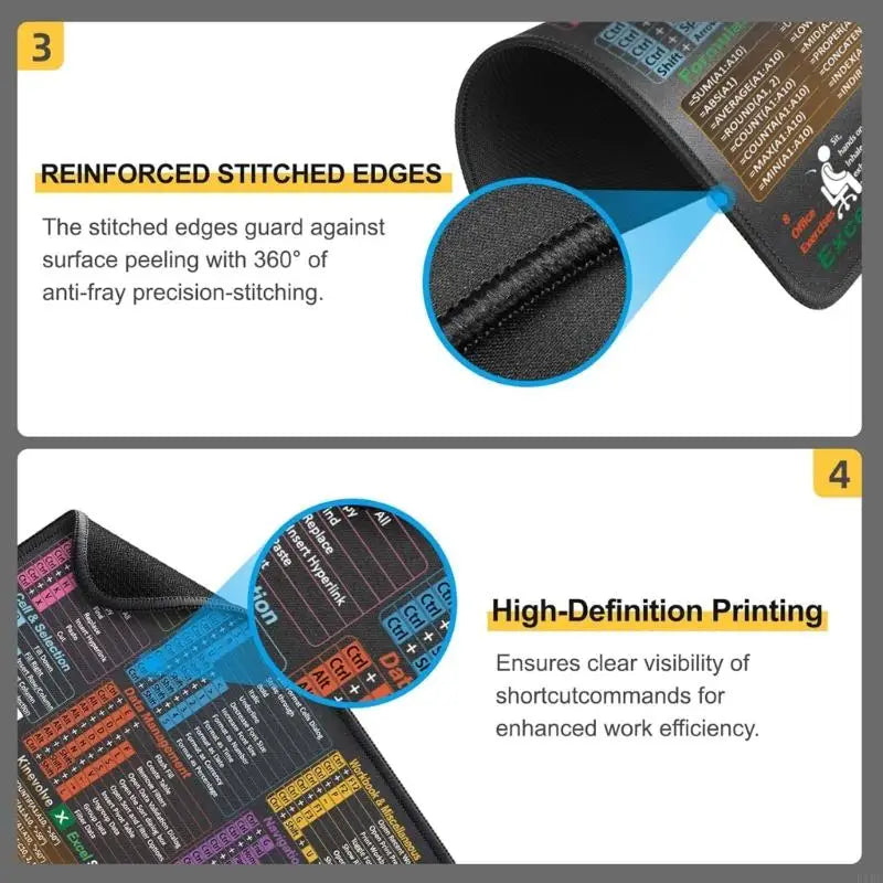 Excels Shortcut Mouse Pad 11.8x9.8Inch NonSlip Rubber Base Textured Surfaces With Stitched Edges For Office K1KF Quake
