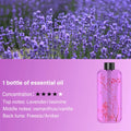 Aromatherapy Machine Automatic Home Fragrance Machine Essential Oil Diffuser Nebulizer for Kitchen and Toilet Deodorization Quake Oil D 70ml