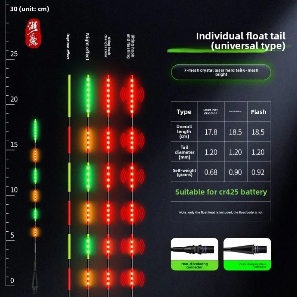 Super Bright LED Smart Float Top Luminous Ultra Sensitive Electronic Floats Electronic Design Smart Technology Quake