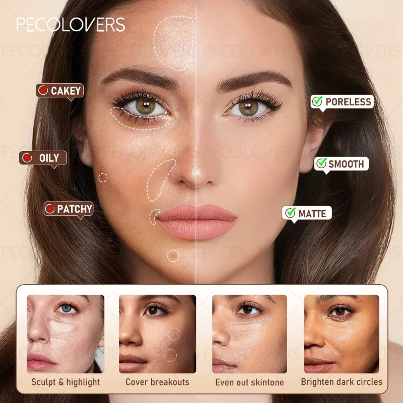 1PC Three-color Facial Concealer, Covering Facial Blemishes and Spots, Waterproof and Sweatproof, Facial Cosmetics Quake