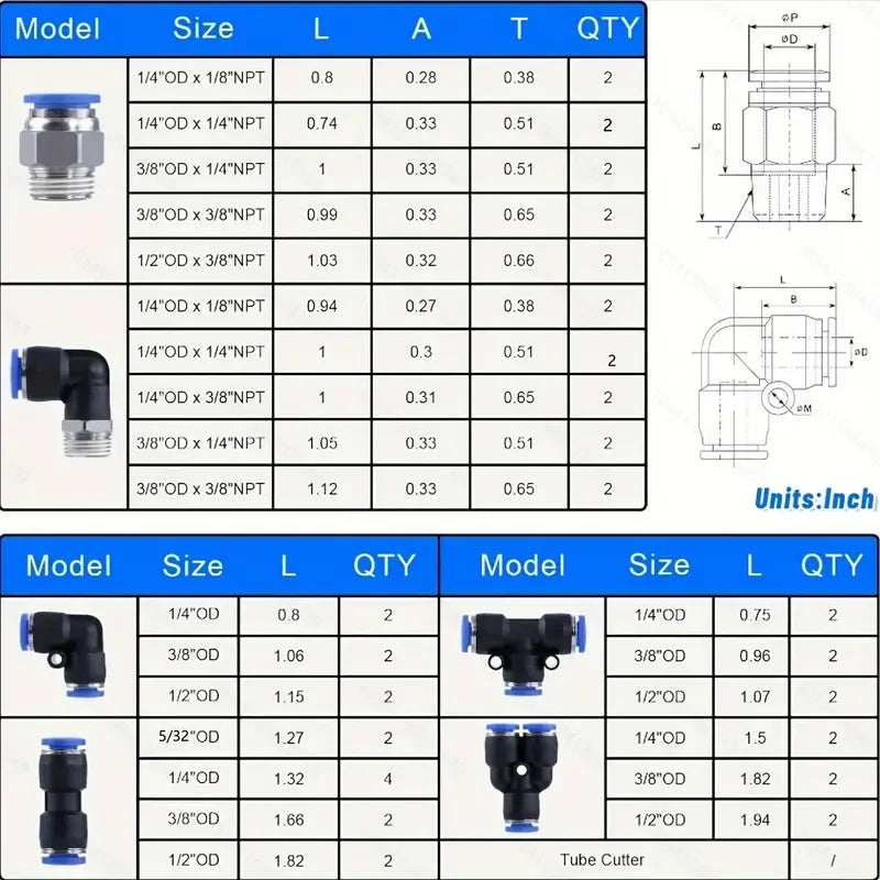 49pcs Quick Connect Air Hose Fittings Kit - Connectors for Pneumatic & Vacuum Systems, Includes Tubing Cutter Quake