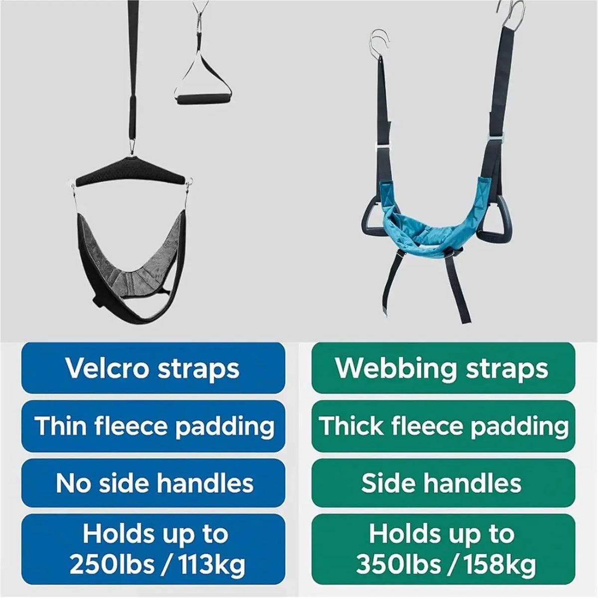 Neck Traction Device Portable Adjustable Stable Tool Soft Cervical Traction for Family Men Women Adults Home Office Travel Daily Quake