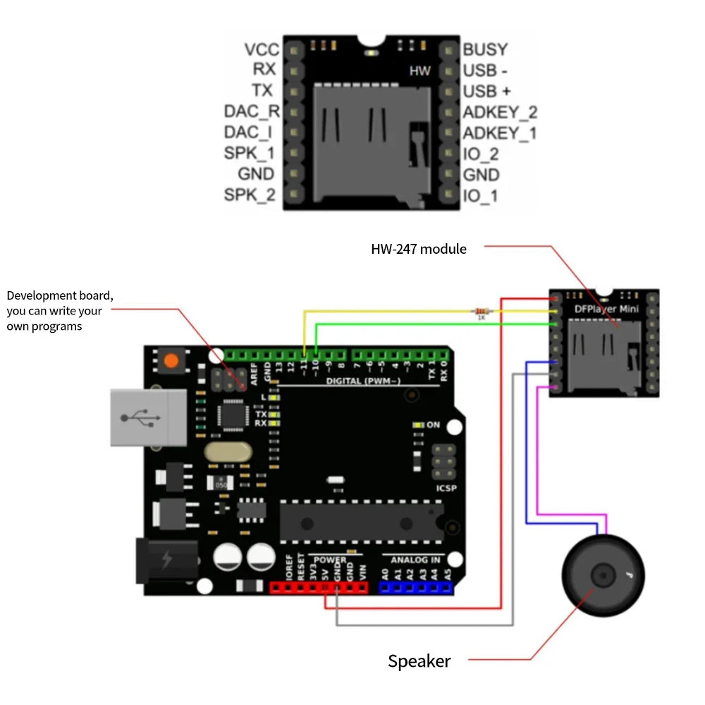 YX5200 DFPlayer Mini MP3 Player Module MP3 Voice Decode Board Supporting TF Card U-Disk IO Serial Port AD Compatible for Arduino Quake