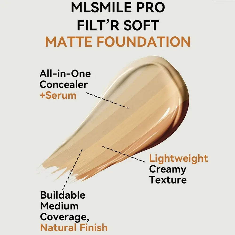 New Waterproof Liquid Foundation Oil-Control Full Coverage Face Foundation Cream Sweat Proof Matte Foundation Concealer Cream Quake